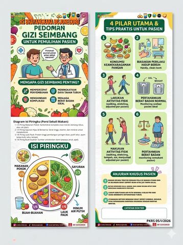 Pedoman Gizi Seimbang untuk Pemulihan Pasien