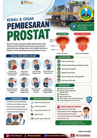 Kenali & Cegah Pembesaran Prostat