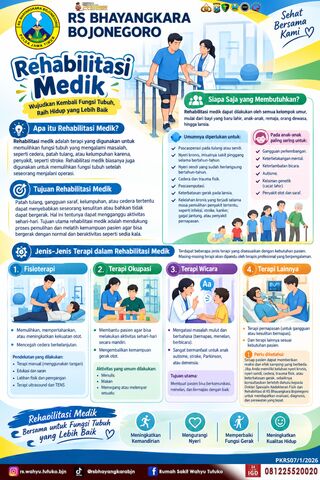 Rehabilitasi Medik